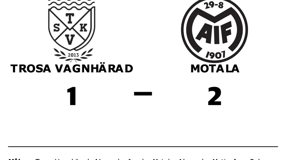 Trosa-Vagnhärad SK förlorade mot Motala AIF FK
