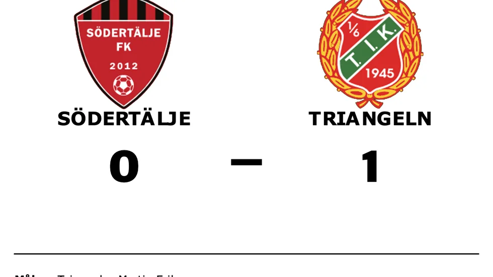 Södertälje förlorade mot Triangeln