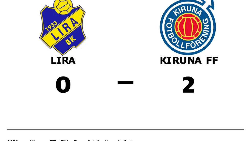 Lira förlorade mot Kiruna FF