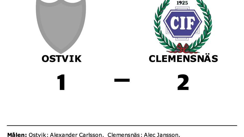 Ostvik IK förlorade mot Clemensnäs IF