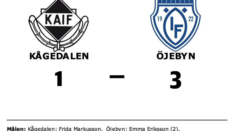 Kågedalens AIF förlorade mot Öjeby IF