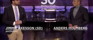 Tre sidor av Jimmie Åkesson i SVT: s 30 minuter