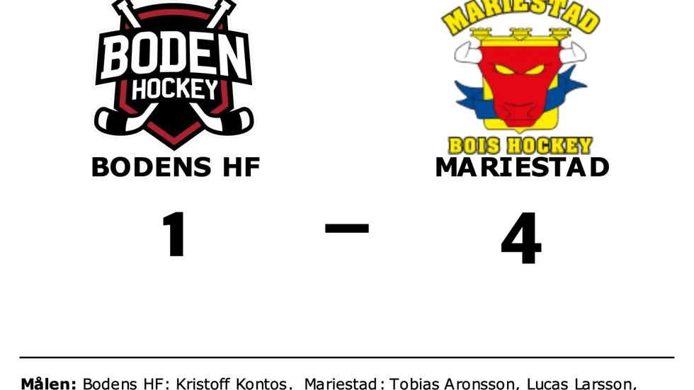 Bodens HF förlorade mot Mariestad