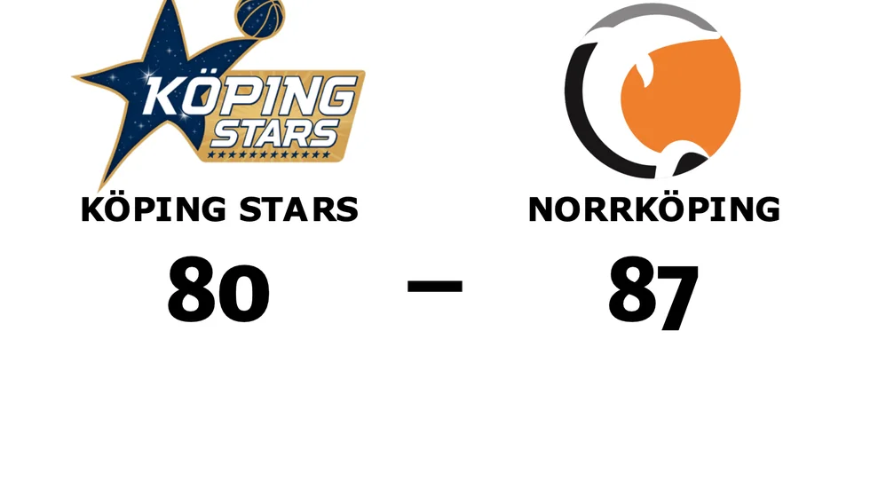 Köping Stars förlorade mot Norrköping