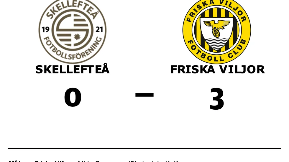 Skellefteå förlorade mot Friska Viljor