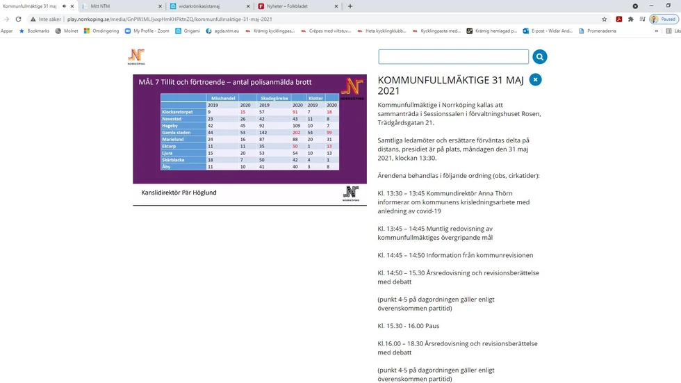 Polisanmäld brottslighet i Norrköping 