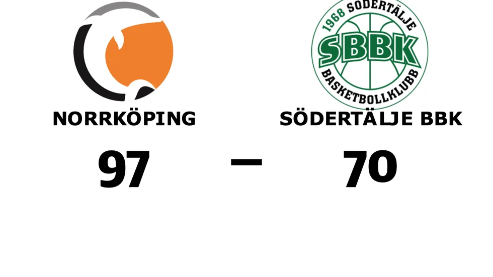 Norrköping vann mot Södertälje BBK