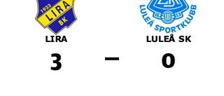 Hampus Stoltz tvåmålsskytt när Lira vann