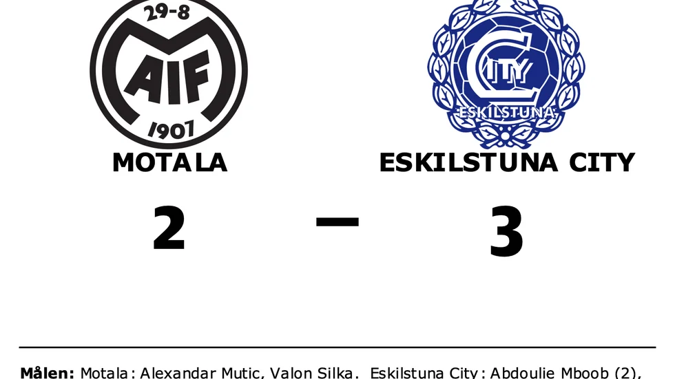 Motala förlorade mot Eskilstuna City