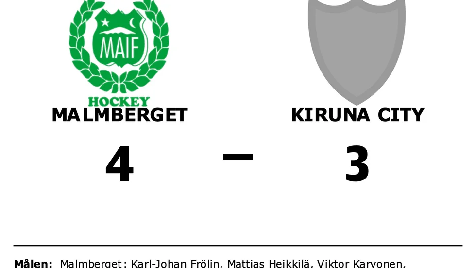 Malmbergets AIF vann mot Kiruna City HF
