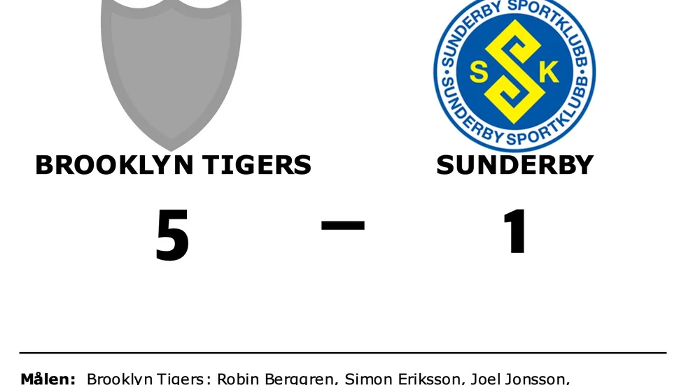 Brooklyn Tigers HF vann mot Sunderby SK