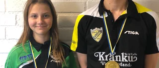 Två segrar på hemmaplan i Top12