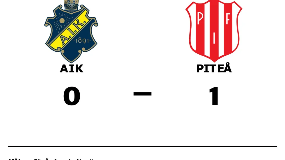 AIK DFF förlorade mot Piteå IF DFF