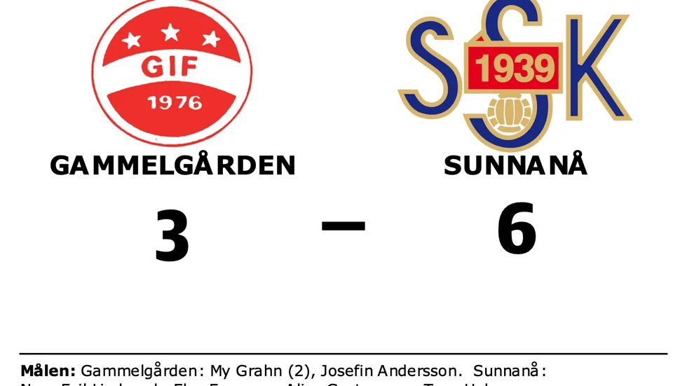 Gammelgården förlorade mot Sunnanå