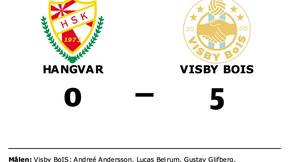 Hangvar förlorade mot Visby BoIS