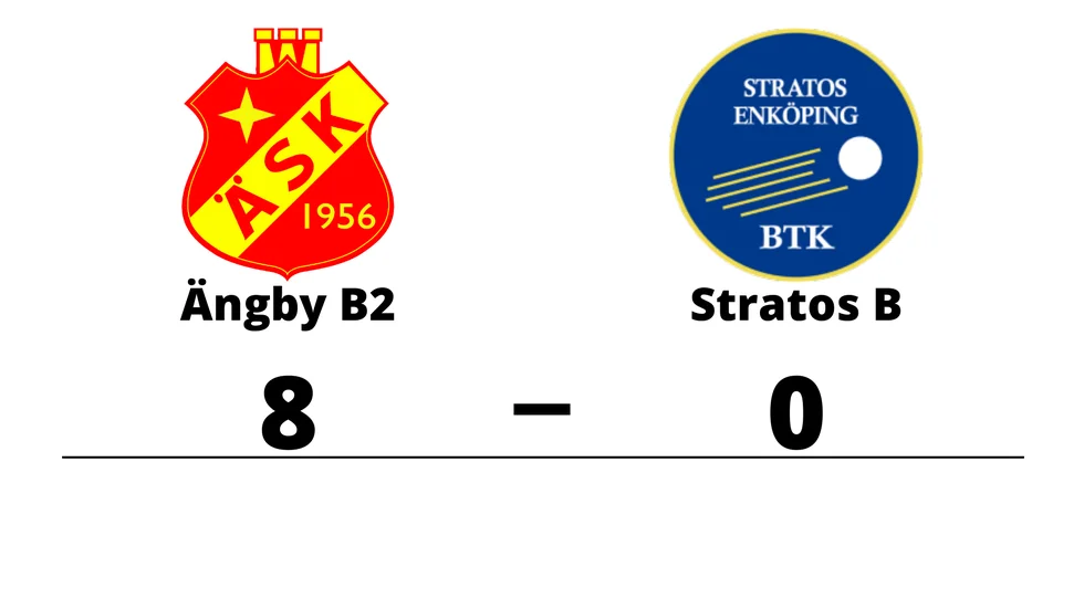 Ängby SK B2 vann mot Stratos BTK - B