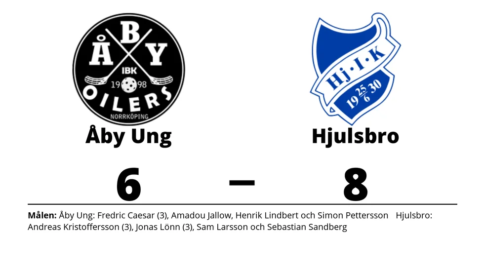 Åby IBK Ungdom förlorade mot Hjulsbro IK Herr