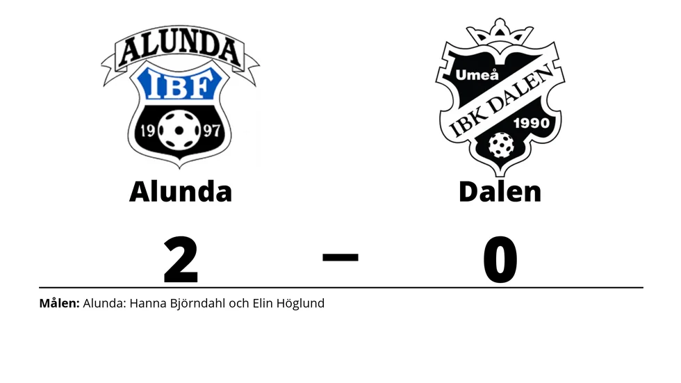 Alunda IBF vann mot IBF Dalen