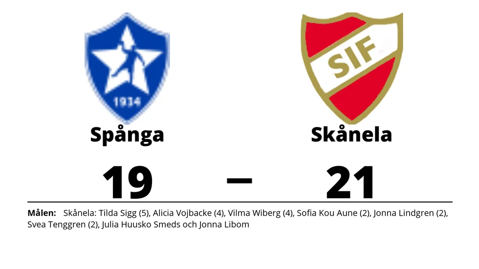 Spånga HK förlorade mot Skånela IF