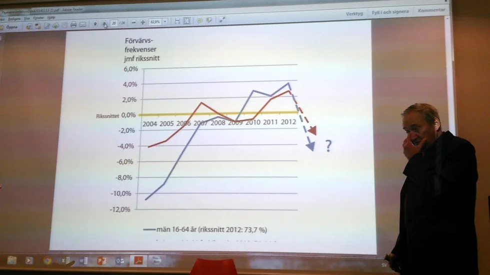 Stellan Lundgren, teknologie doktor har gjord den utredning som poresenterades i går.