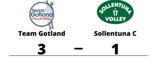 Team Gotland vann hemma mot Sollentuna C