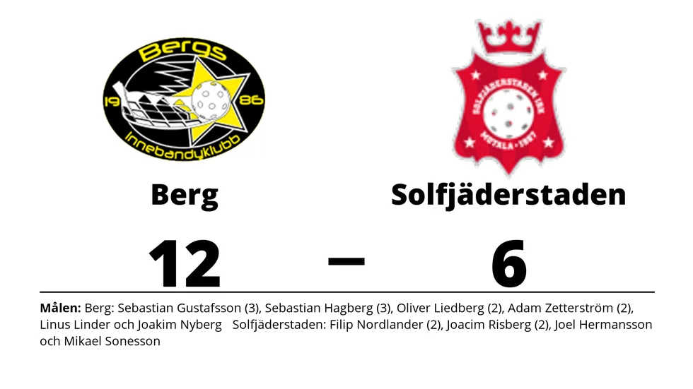 Bergs IK vann mot Solfjäderstadens IBK