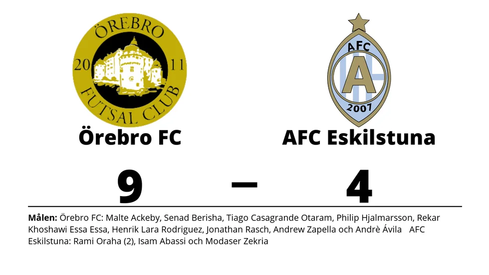 Örebro Futsal Club vann mot Athletic FC Eskilstuna