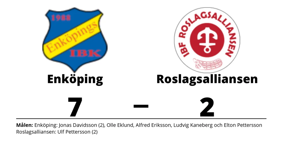 Enköping IBK vann mot IBF Roslagsalliansen