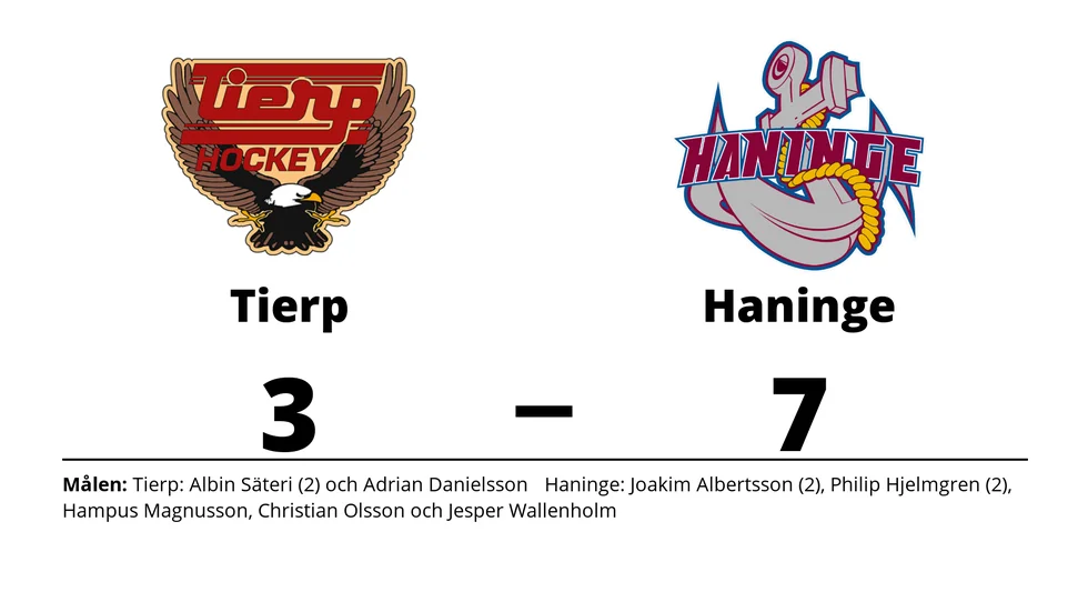 Tierps HK förlorade mot Haninge Anchors IF