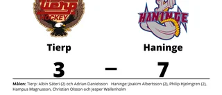 Tung start för Tierp efter förlust mot Haninge