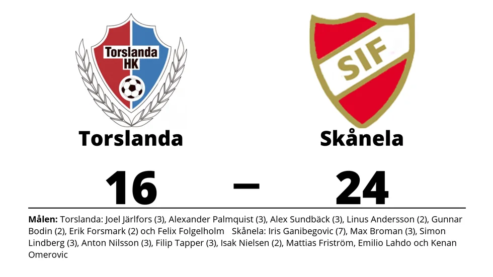 HK Torslanda Elit förlorade mot Skånela IF