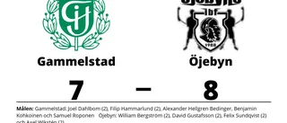 Öjebyn vann mot Gammelstad i förlängningen