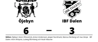 Ombytta roller när Öjebyn besegrade IBF Dalen
