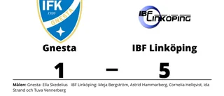 Ny seger för IBF Linköping
