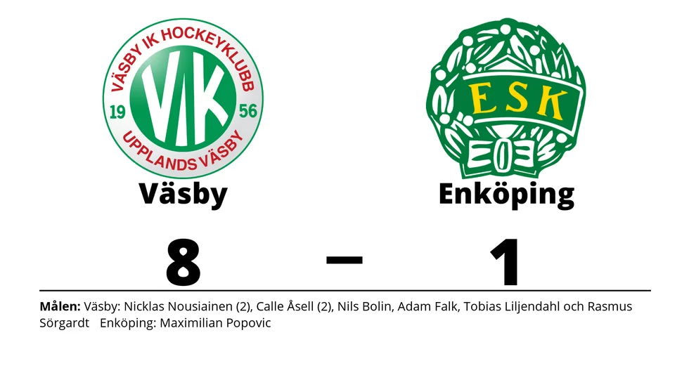 Väsby IK HK vann mot Enköpings SK