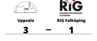 Första segern för säsongen för Uppsala
