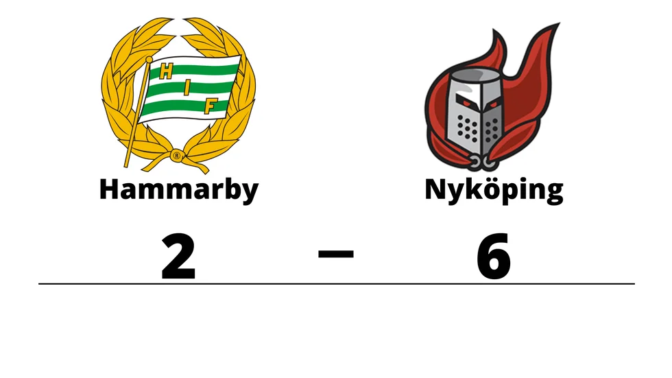 Hammarby IF förlorade mot Nyköpings HF Ungdom