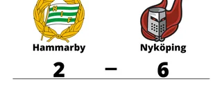 Nyköping vann mot Hammarby i första matchen