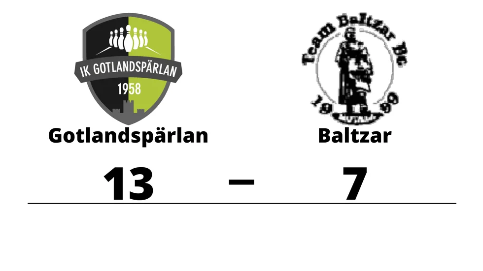 IK Gotlandspärlan vann mot Team Baltzar BC