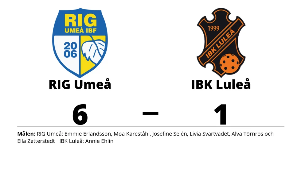 RIG Umeå IBF vann mot IBK Luleå