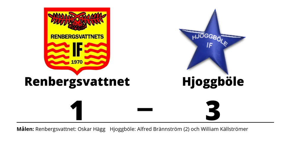 Renbergsvattnets IF förlorade mot Hjoggböle IF