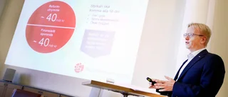 Fullkomligt ologiskt av SD