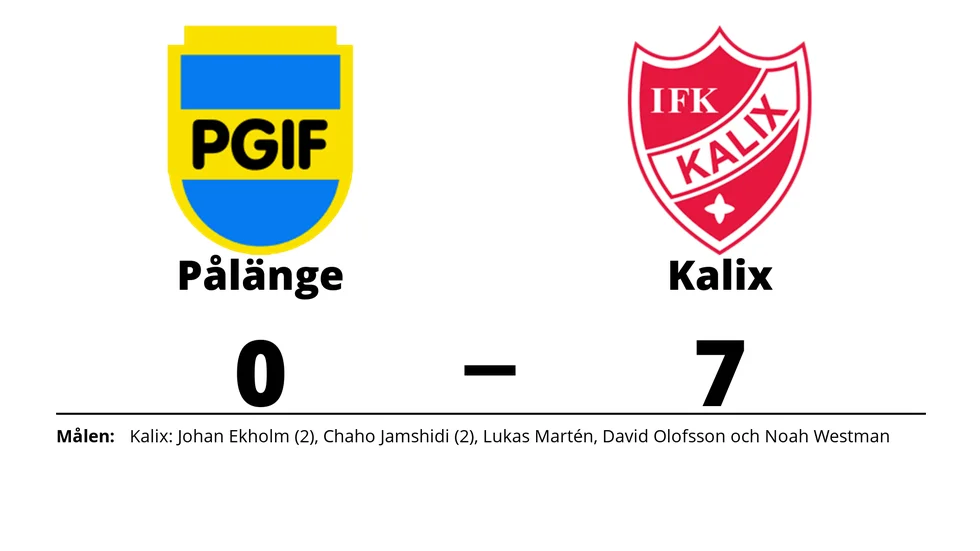 Pålänge GIF förlorade mot IFK Kalix