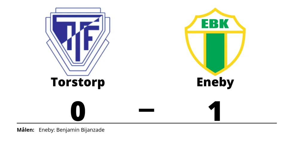 Torstorps IF förlorade mot Eneby BK