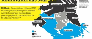Kommunen om sekretesskyddet: "Vi har ingen rutin"