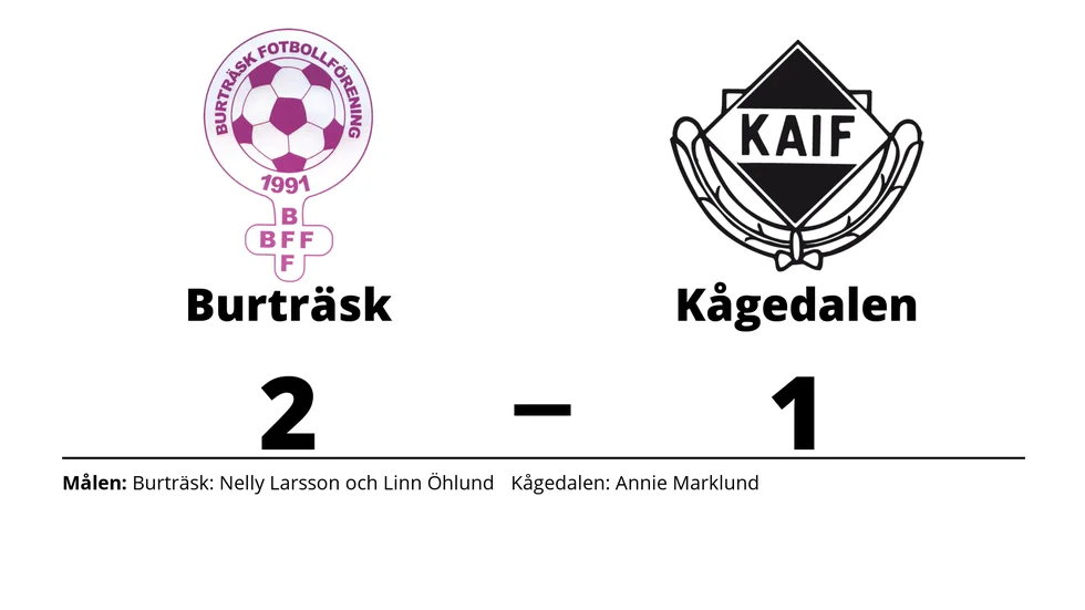 Burträsk FF vann mot Kågedalens AIF