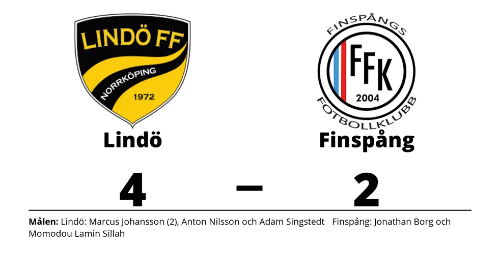 Lindö FF vann mot Finspångs FK