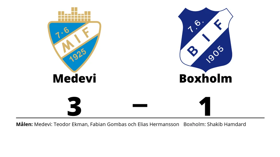 Medevi IF vann mot Boxholms IF B