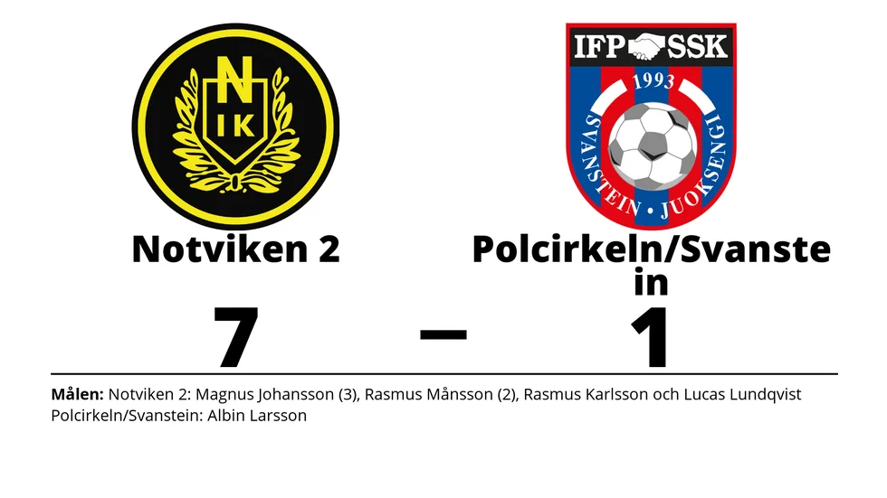 Notvikens IK 2 vann mot Polcirkeln/Svanstein FF