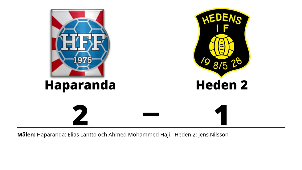 Haparanda FF vann mot Hedens IF